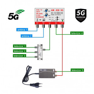 DVB-T2 ant set 5G Evercon pro 5 TV 838-101-5