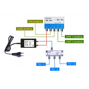 DVB-T2 anténní set ALCAD pro 3 TV 487-101-3-5G