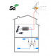 5G READY komplet Televes Ellipse KOM-ELI-101-4