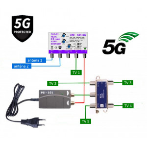 5G READY anténní set EVERCON 20 dB 424-101-5