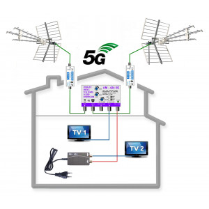 5G READY profesionální komplet pro 2 TV KOM-424-101-2-BSG