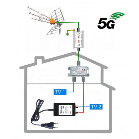 5G READY anténní komplet Televes KOM-TE-101-2