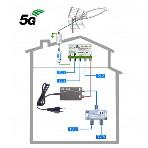 DVB-T2 anténní komplet KOM-949-101-5 GSA