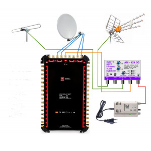 Komplet pro STA - 32 účastníků Skylink + DVB-T2 KOM-TE-32-MSW