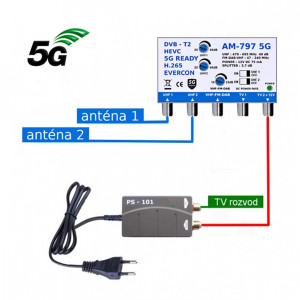 5G ready anténní set pro 2 TV 797-101-2