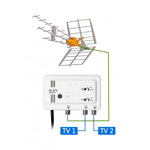 Anténní komplet Televes + Alcad AI-271