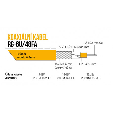 Cu koaxiální kabel RG-6U/48FA 6,8 mm