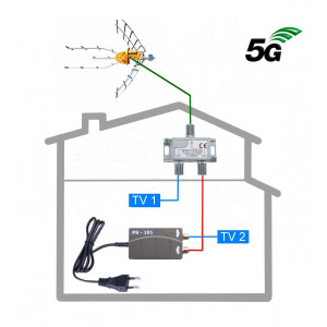 Anténní komplet Televes ELLIPSE 5G KOM-EL-101-2