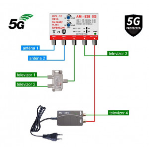 DVB-T2 ant set Evercon pro 4 TV 838-101-4 5G